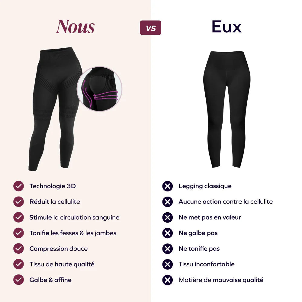 Legging Sculptant 3D Anti-Cellulite – SOLUX Active